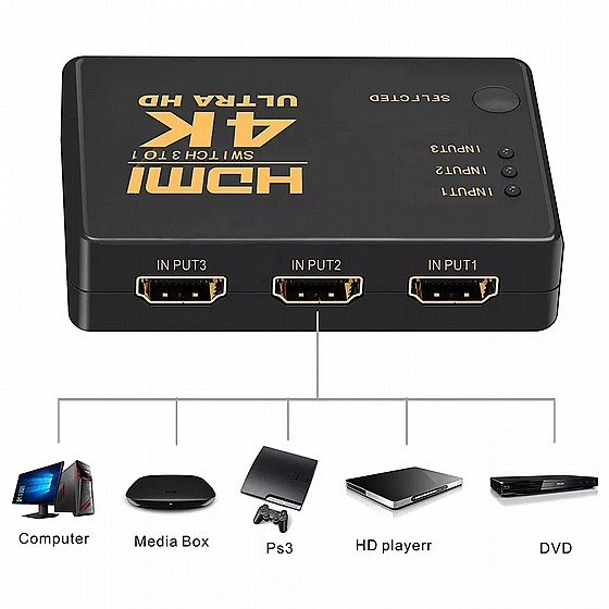 ���� HDMI Switch 1 to 3 ���� ���